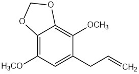 Apiole phyproof® Reference Substance | PhytoLab