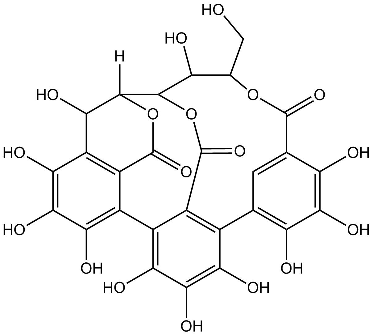 Castalin phyproof® Referenzsubstanz | PhytoLab