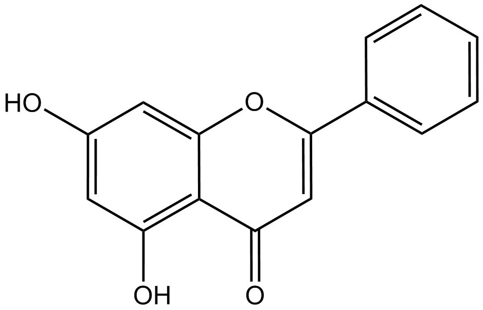 Chrysin phyproof® Reference Substance | PhytoLab