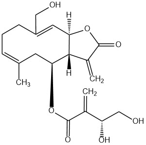 Cnicin phyproof® Reference Substance | PhytoLab