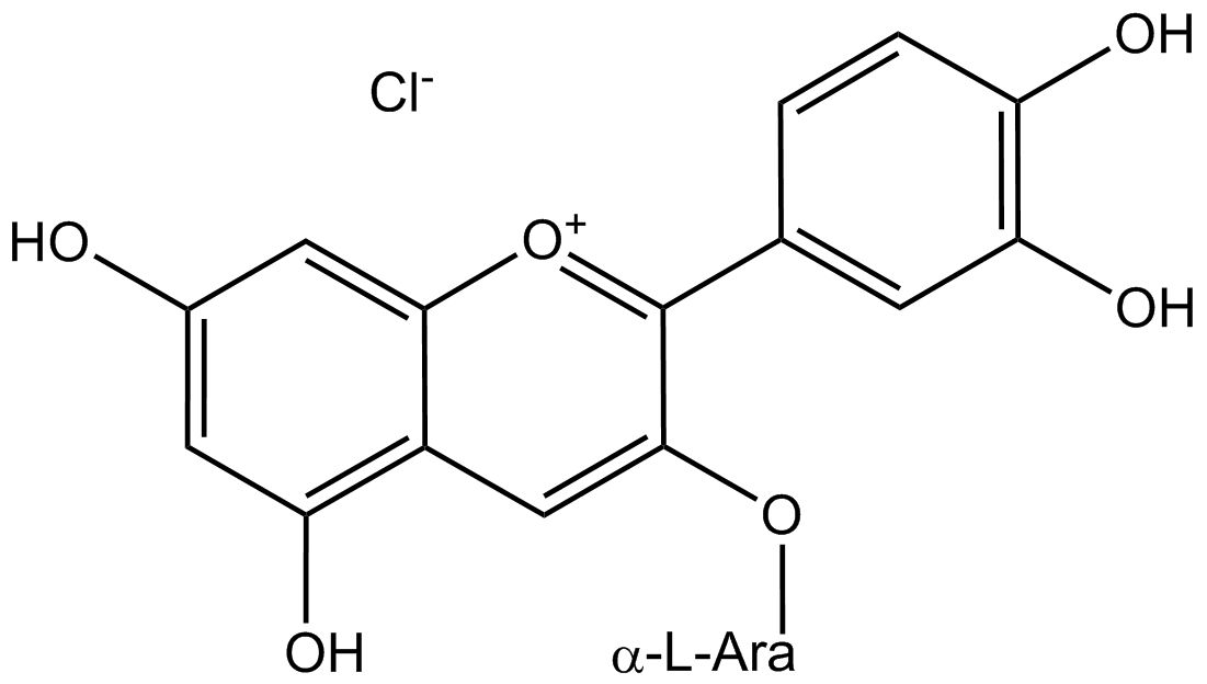 Cyanidin-3-arabinosidchlorid phyproof® Referenzsubstanz | PhytoLab