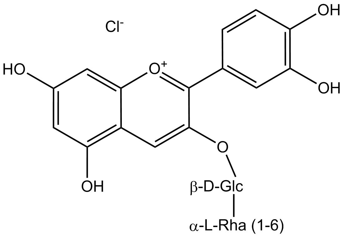 Cyanidin-3-rutinosidchlorid phyproof® Referenzsubstanz | PhytoLab