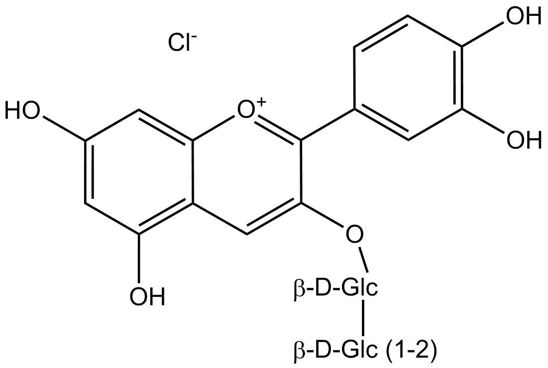 Cyanidin-3-sophorosidchlorid phyproof® Referenzsubstanz | PhytoLab
