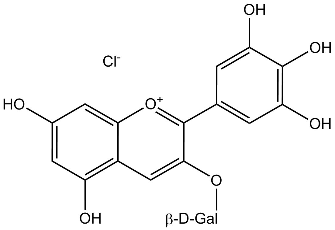 Delphinidin-3-galactosidchlorid phyproof® Referenzsubstanz | PhytoLab