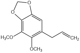 Dillapiole phyproof® Reference Substance | PhytoLab