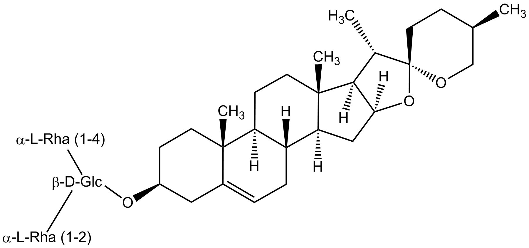 Dioscin phyproof® Referenzsubstanz | PhytoLab