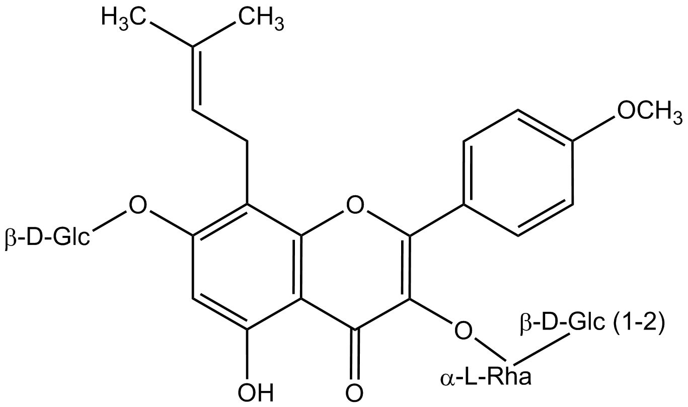 Epimedin A phyproof® Reference Substance | PhytoLab