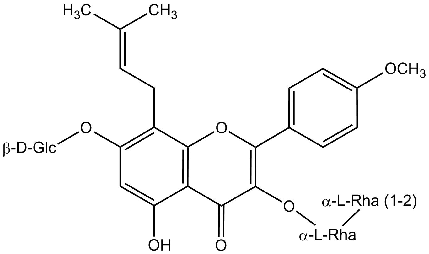 Epimedin C phyproof® Reference Substance | PhytoLab