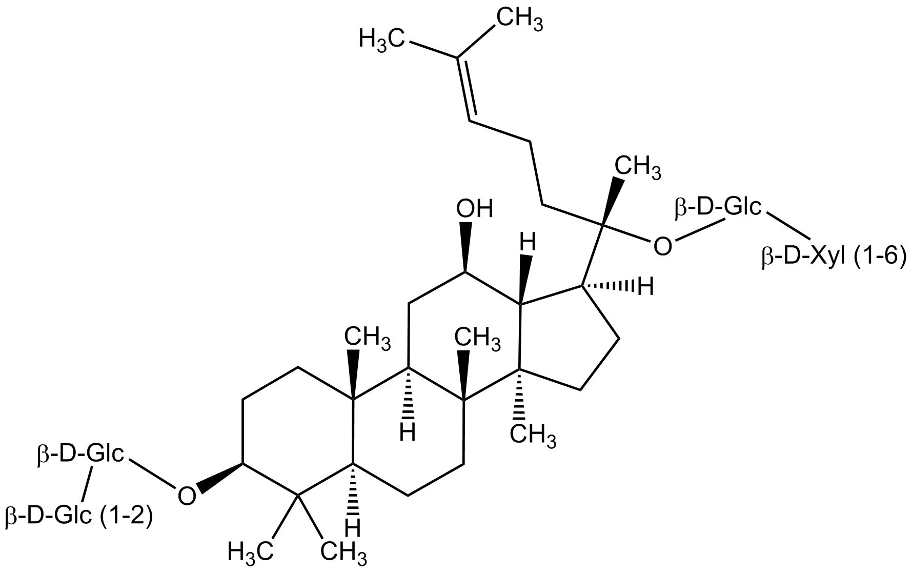 Ginsenosid Rb3 phyproof® Referenzsubstanz | PhytoLab