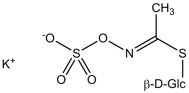 Glucocapparin potassium salt phyproof® Reference Substance | PhytoLab
