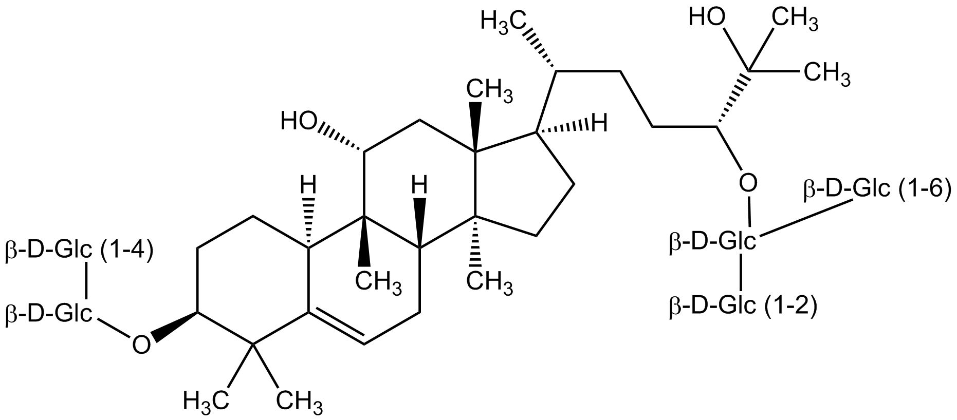 Isomogroside V phyproof® Reference Substance | PhytoLab