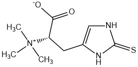 L-(+)-Ergothioneine phyproof® Reference Substance | PhytoLab L-(+)-Ergothioneine phyproof® Reference Substance | PhytoLab