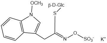 Neoglucobrassicin potassium salt phyproof® Reference Substance | PhytoLab