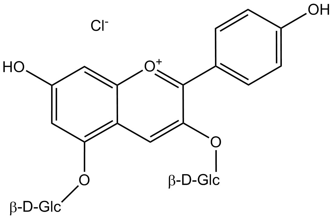 Pelargonidin 3,5-diglucoside chloride phyproof® Reference Substance | PhytoLab Pelargonidin 3,5-diglucoside chloride phyproof® Reference Substance | PhytoLab