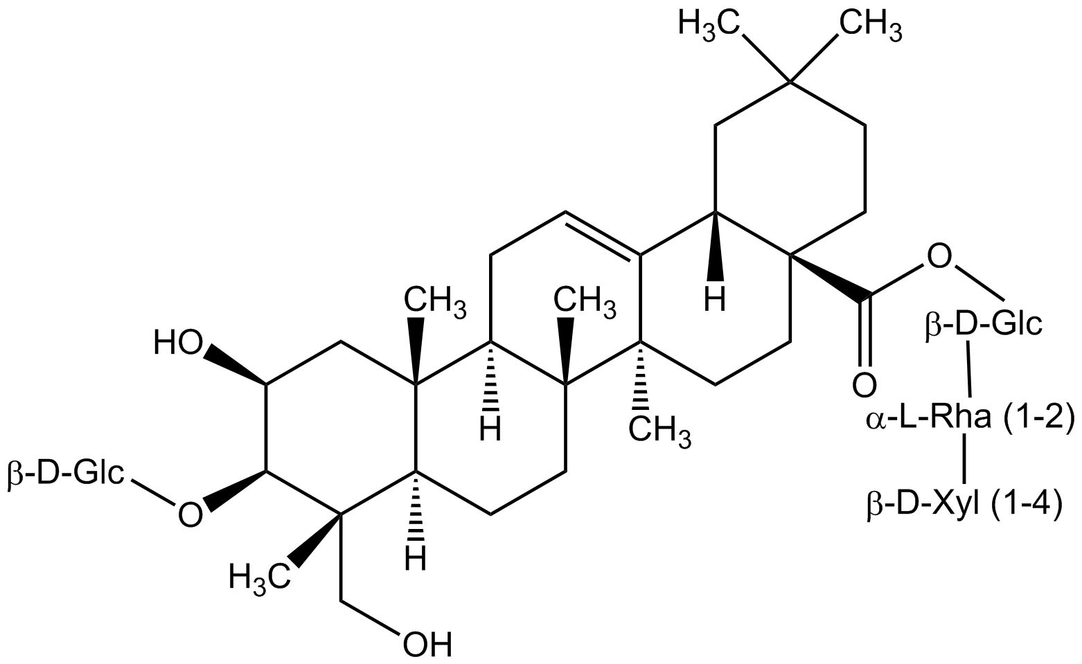 Polygalasaponin F phyproof® Reference Substance | PhytoLab Polygalasaponin F phyproof® Reference Substance | PhytoLab