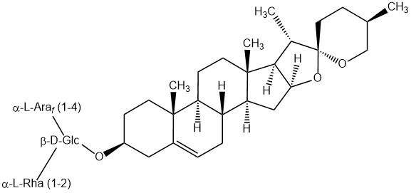 Polyphyllin D phyproof® Reference Substance | PhytoLab