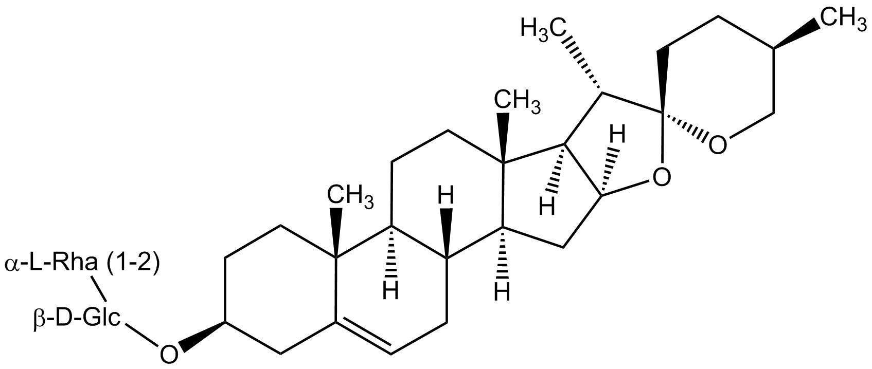 Prosapogenin A phyproof® Reference Substance | PhytoLab