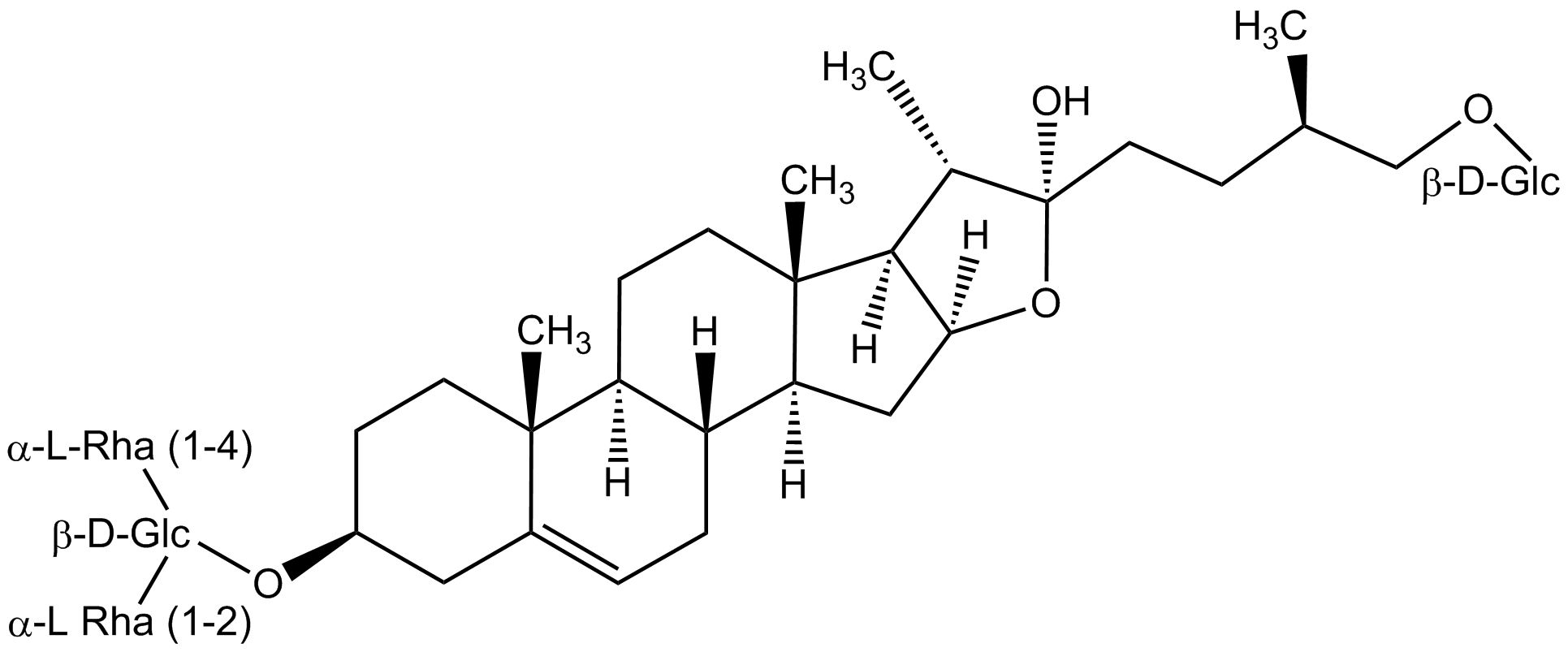 Protodioscin phyproof® Reference Substance | PhytoLab