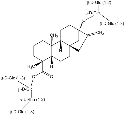 Rebaudioside O phyproof® Reference Substance | PhytoLab