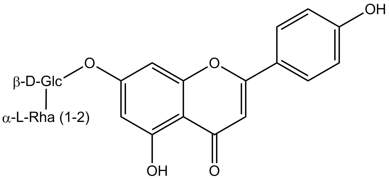 Rhoifolin phyproof® Reference Substance | PhytoLab