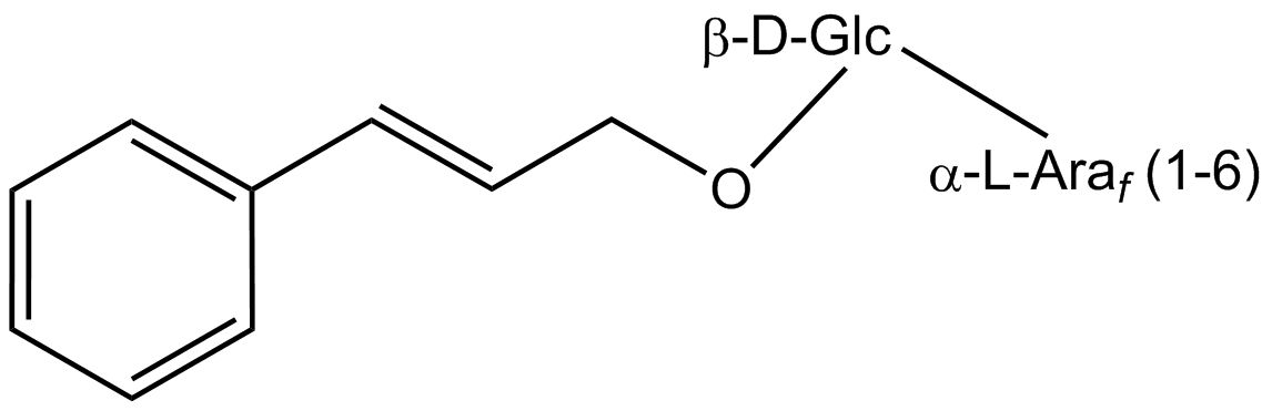 Rosarin phyproof® Reference Substance | PhytoLab