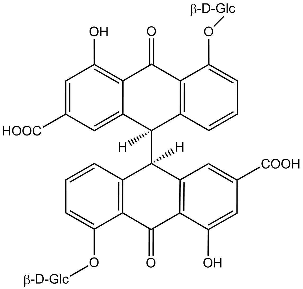 Sennoside A phyproof® Reference Substance | PhytoLab