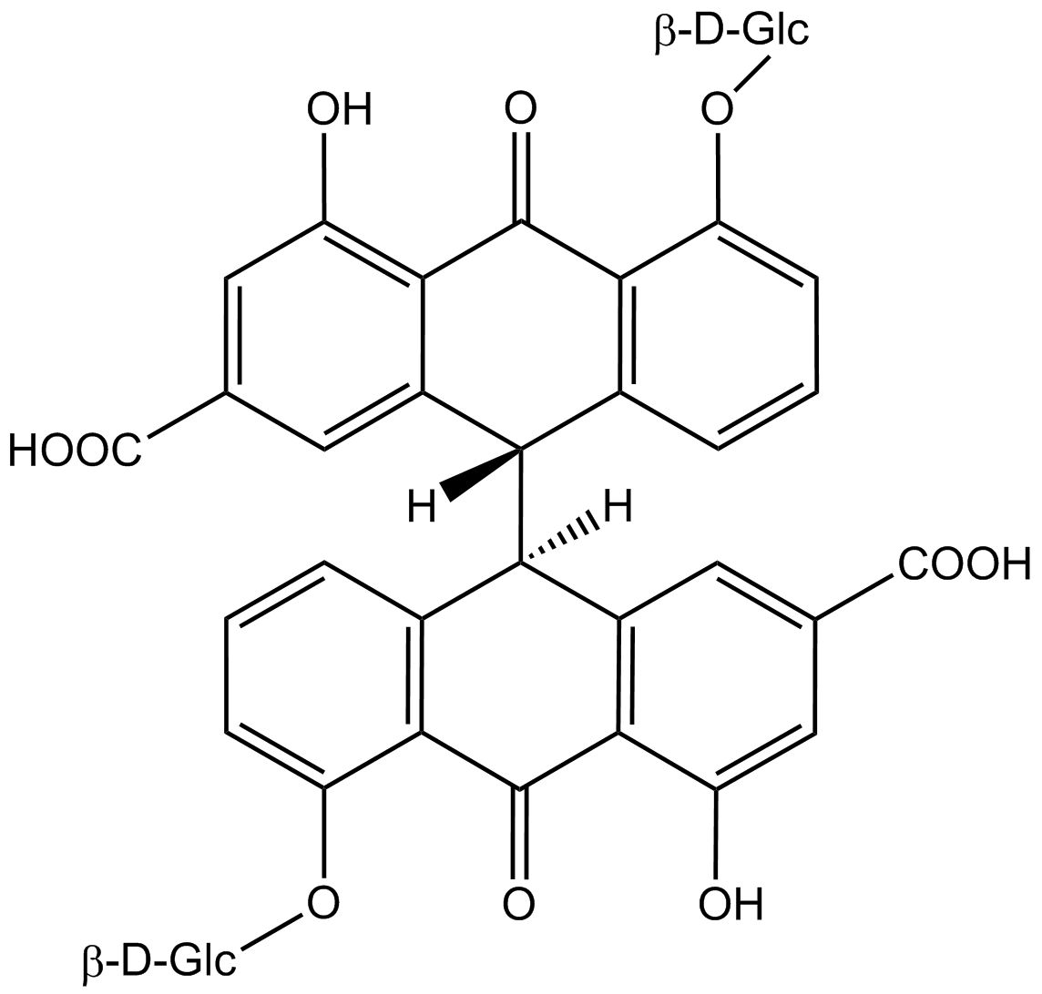 Sennosid B phyproof® Referenzsubstanz | PhytoLab