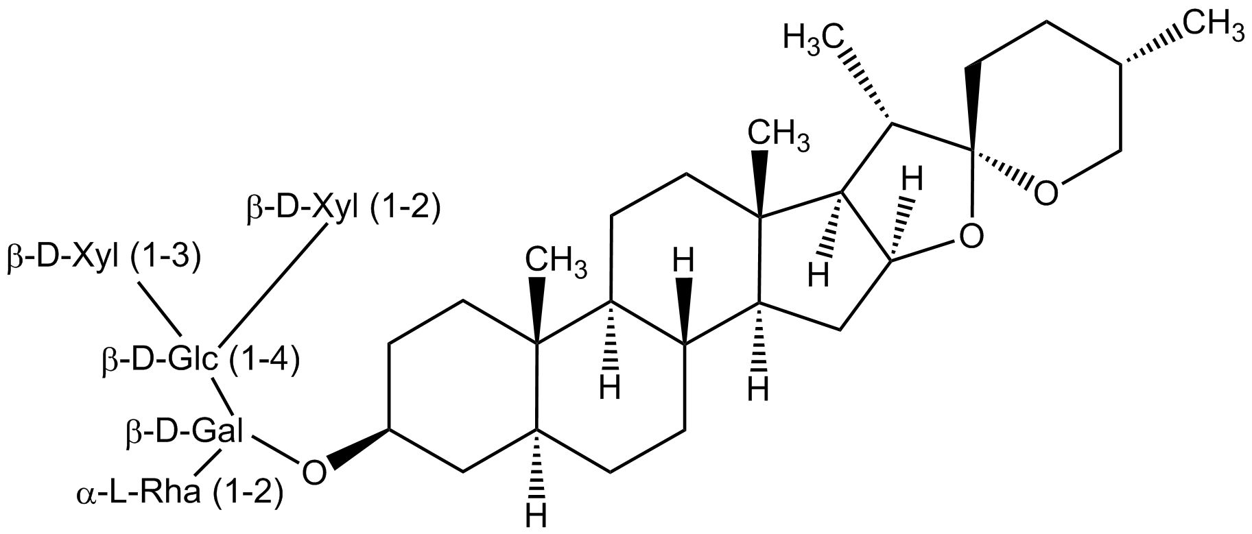 Tribulosin phyproof® Reference Substance | PhytoLab Tribulosin phyproof® Reference Substance | PhytoLab