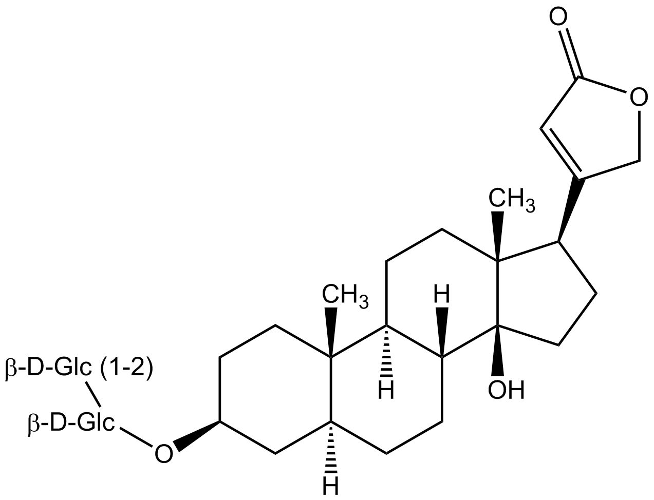 Uzarin phyproof® Reference Substance | PhytoLab Uzarin phyproof® Reference Substance | PhytoLab